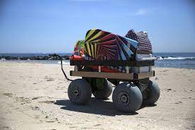 Maybe you would like to learn more about one of these? The 15 Best Beach Wagons Improb