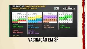 Atualmente, a capital paulista está realizando a vacinação da covid nas pessoas de 30 anos sem comorbidades. Vacinacao Em Sp Confira O Novo Calendario De Imunizacao Anunciado Pelo Governo Estadual