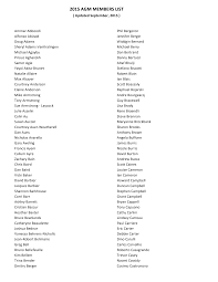 2015 AGM MEMBERS LIST