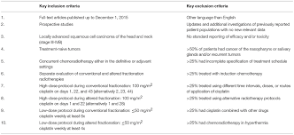 The difference between chemo and radiation. Frontiers Low Dose Vs High Dose Cisplatin Lessons Learned From 59 Chemoradiotherapy Trials In Head And Neck Cancer Oncology