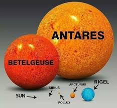 So, when this star detonates, the explosion will be bright enough to cast shadows on earth at night and will be visible during the day for a few months, at instead, once astronomers see that betelgeuse is going to go supernova, you should get to a clear northern sky as quickly as possible and enjoy the. These Huge Stars Go Supernova And Create The Nebulas And Molecular Clouds That Can Form Countless More Stars Spaceporn