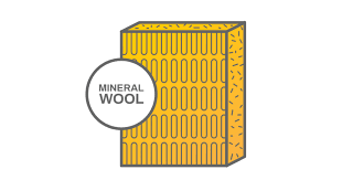 Excellent rockwool insulation for soundproofing, fireproof coverage and thermal insulation. Rigid Board Insulation Mineral Wool Rigid Board Insulation About This Product