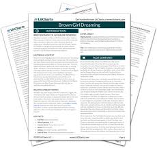 Check spelling or type a new query. Brown Girl Dreaming Part 4 Deep In My Heart I Do Believe Summary Analysis Litcharts
