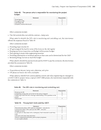 construction manager/general contractor