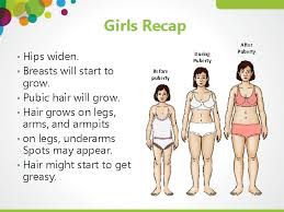 Puberty before 8 years old in girls is likely to be precocious and further investigation is voice fully broken. Growing And Changing 4 6 Year 4 Body