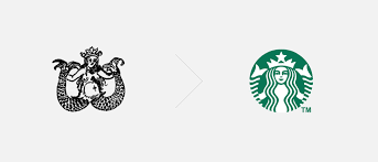 7 Top Logos With Meaning Explained Branding Logodesign Graphicdesign In this clipart you can download free png images: meaning explained branding logodesign