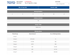 On each ticket, you'll find multiple boards with numbers from 1 to 49. Are You One Of The Lucky Winners For Toto Nestia