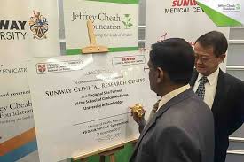 Past 15 years he worked as senior consultant and head of clinical chemistry department in apollo hospitals, chennai. Sunwaybiosymposium Hashtag On Twitter