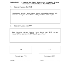 Peraturan pemerintah (pp) nomor 30 tahun 2019 tentang penilaian kinerja pegawai negeri sipil (pns) menegaskan skp yang telah disusun dan disepakati selanjutnya, penilaian skp dilakukan dengan menggunakan hasil pengukuran kinerja yang dilakukan oleh pejabat penilai kinerja pns. Ulasan Keseluruhan Pegawai Penilai Pertama Rass Naa