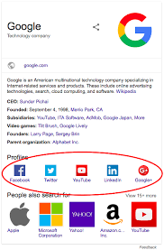 So Let S Talk About Schema Markup Open Graph Data And Twitter Cards Why Is This Important Well It S Yo Keyword Planner Business Plan Template Optimization