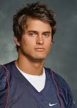 2006 Football Roster