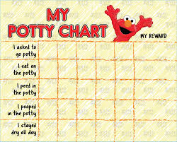 potty reward charts template activity shelter