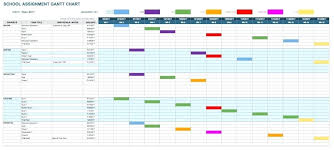 quadrant chart template flaky me