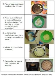 Site Internet De L Ecole Maternelle Danielle Casanova Le Crumble Aux Pommes Crumble Pomme Crumble Pomme