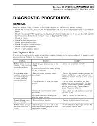 Diagnostic Procedures Sea Doo Net