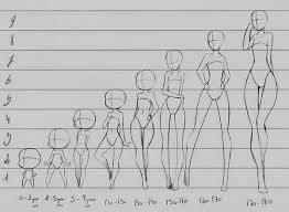 Pin By Hermione Granger On Para Meus Cadernos Sketches Drawing People Drawing Techniques