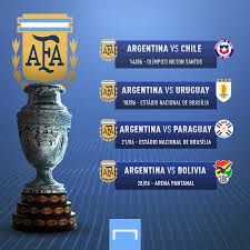 Paraguayan enciso is just 17. Copa America 2021 Cuando Empieza Fechas Sedes Formato Fixture Y Equipos Goal Com