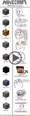 Chistesgrac En 2020 Images Droles Trucs Droles Jeux Video Arts