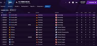 Player stats of mikkel damsgaard (sampdoria genua) goals assists matches played all performance data. Top Fm21 Wonderkids Striker Fabio Silva Fm Blog