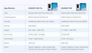 Compare hundreds of cell phones and cell phone plans & deals from the top cell phone carriers to find the right deals for you. Celcom Offers The Huawei P40 Series From Rm49 Month On Contract