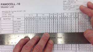 Blood Bank Antibody Identification I