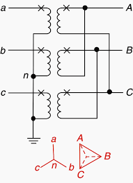 Diagram Of Polarity Technical Diagrams