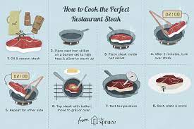 What to cook in your cast iron. How To Cook The Perfect Steak In A Cast Iron Pan