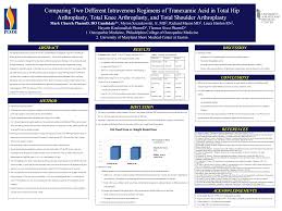 Comparing Two Different Intravenous Regimens of Tranexamic Acid in Total  Hip Arthroplasty, Total Knee Arthroplasty, and Total Sh