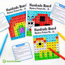 10 Ways To Learn Numbers With A Hundreds Board Teacher Types