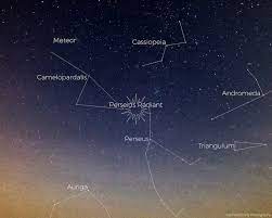 A community featuring meteor showers, meteor photos, meteor videos, meteor news and space news. F6uemnqsrdstem