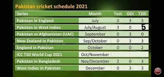 Check out complete details about the pakistan tour of west indies 2021 schedule, start date, timing, here on the nowsporty.com paksitan tour of west indies start date the matches will be starting on july 27 that is the first t20i match between pakistan and west indies at kensington oval, bridgetown barbados. Cricket Updates Pakistan Cricket Team S Schedule For The Year 2021 Note Only Two Tests Vs Windies Cricket Facebook
