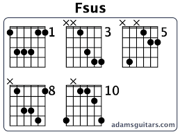 Fsus Guitar Chords From Adamsguitars Com