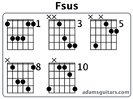 fsus guitar chords from adamsguitars com