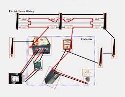 Deta security sensor wiring diagram; 15 Home Electric Fence Wiring Diagram Wiring Diagram Wiringg Net