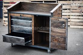This Item Is Unavailable Industrial Furniture Server Station Wood Steel