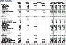 mergers acquisitions m a valuation street of walls gods account in balance sheet