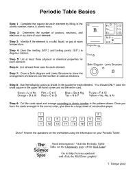 Whats people lookup in this blog: Periodic Table Basics Worksheet Answer Key Nidecmege