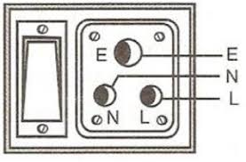 Learn vocabulary, terms and more with flashcards, games and other study tools. Draw A Labelled Diagram Of A Three Pin Socket Sarthaks Econnect Largest Online Education Community