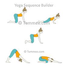 It is almost as ubiquituos as downward dog, or adho mukha swanasana. Cow Pose Flow Yoga Bitilasana Vinyasa Yoga Sequences Benefits Variations And Sanskrit Pronunciation Tummee Com
