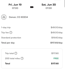 Turo does provide the option for you to opt out of its insurance program entirely and instead buy your own commercial car insurance policy. I Ve Rented A Car For 1 Day In The Past And I Don T Remember It Being This Much Am I Remembering Wrong Or Did The Trip Fees Go Up A Lot Turo