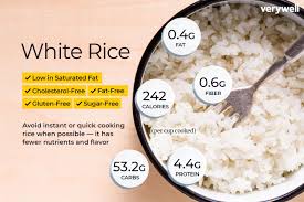 Rice Nutrition Facts Calories Carbs And Health Benefits