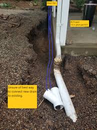 These are the some of the more common mistakes seen around french drains. How To Tie In Drain Line To Existing Drain Diy Home Improvement Forum