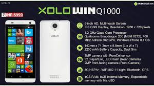 Quick Facts - XOLO Win Q1000