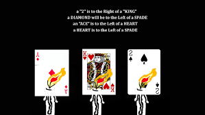 Tell me why guide, walkthrough by gamepressure.com. D D Puzzles Three Card Draw The Answer Card Drawing D D Puzzles Dnd Puzzles Ideas