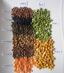 What Is The Difference Between Split Peas And Lentils Myfavouritepastime Com In 2020 What Are Lentils Lentils Red Split Lentils