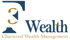 The chartered wealth manager (cwm) designation is a professional certification provided to wealth managers and offered by the global academy of finance and management. Chartered Wealth Management F3 Wealth