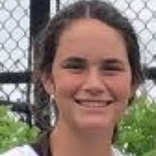 Heidi Earl's Instagram, Twitter & Facebook