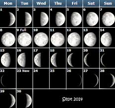 Phases Of The Moon Calendar For Kids 2013 Lunar