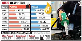 Jun 01, 2021 · petrol price was increased by 26 paise per litre and diesel by 23 paise a litre. Petrol Price In Mp Madhya Pradesh Has The Costliest Fuel In India Bhopal News Times Of India