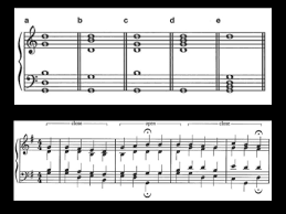 Schaum's outline of trigonometry, 5th edition: Tonal Harmony Chapter 5 Ap Music Theory Blog